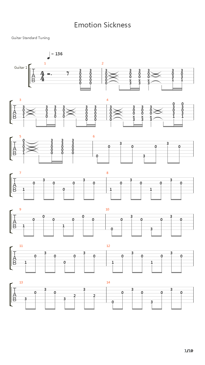 Emotion Sickness吉他谱