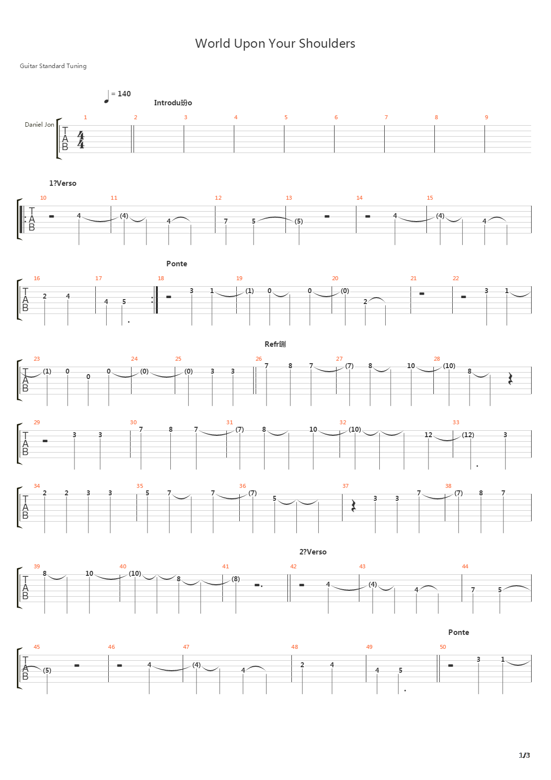 World Upon Your Shoulders吉他谱