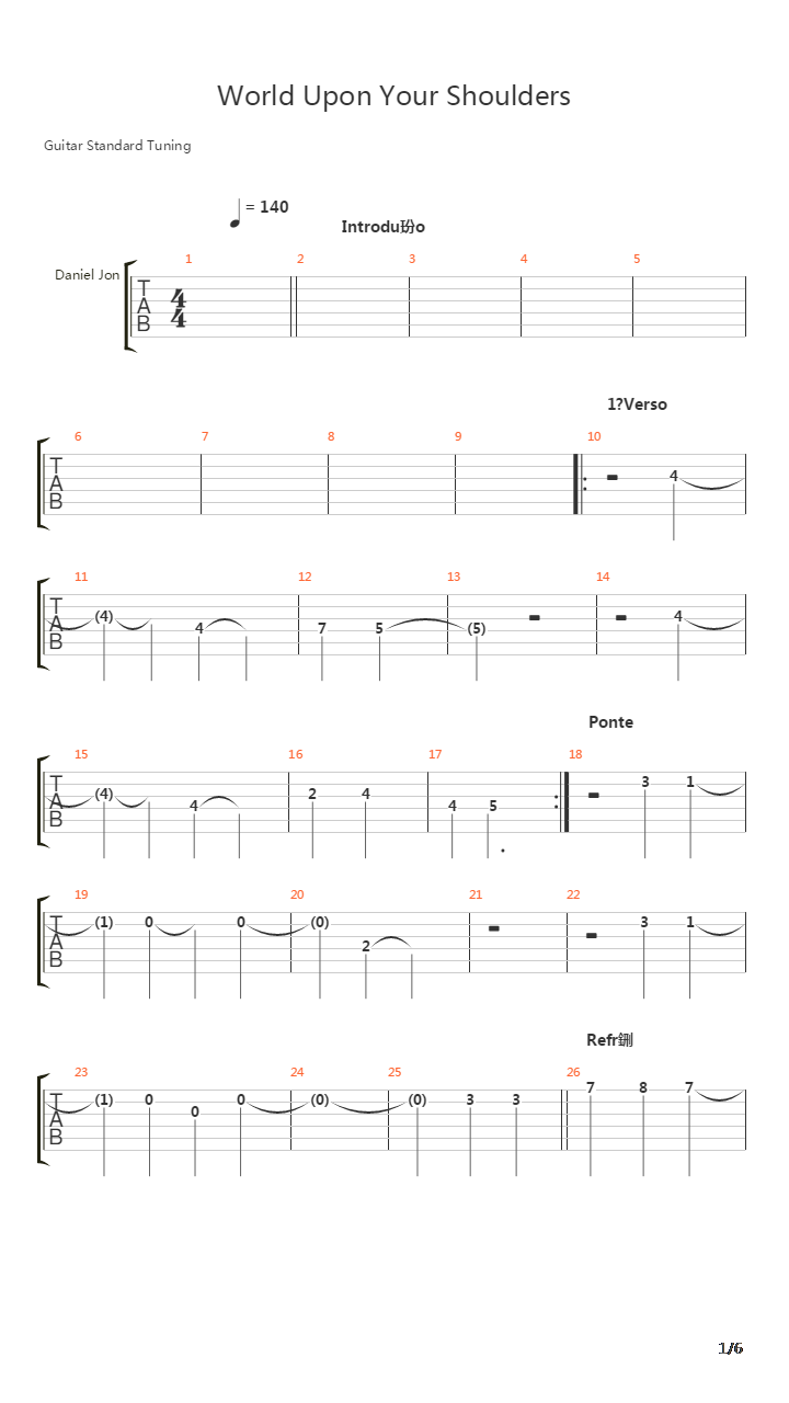 World Upon Your Shoulders吉他谱