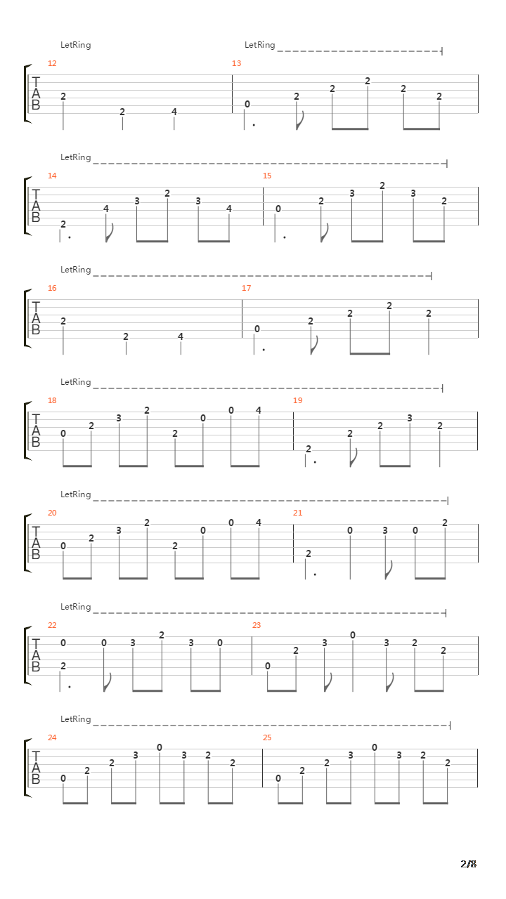 Cancion Del Elegido吉他谱
