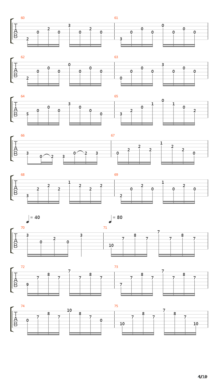 Derecho Humano吉他谱