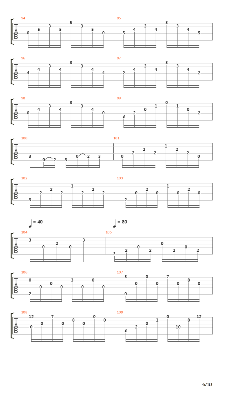 Derecho Humano吉他谱