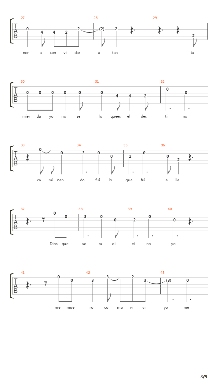 El Necio吉他谱