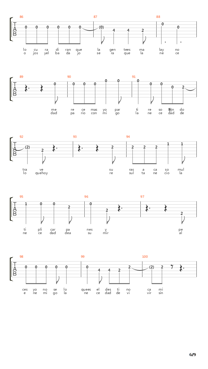 El Necio吉他谱