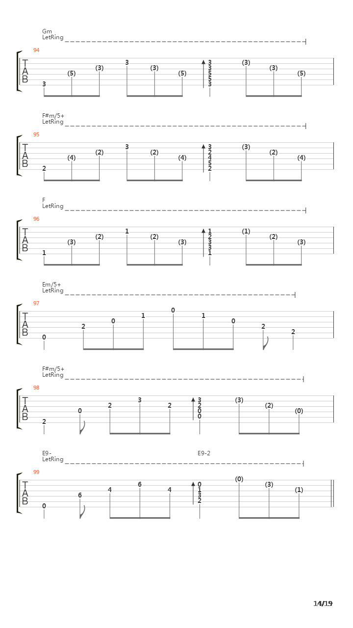 La Maza吉他谱