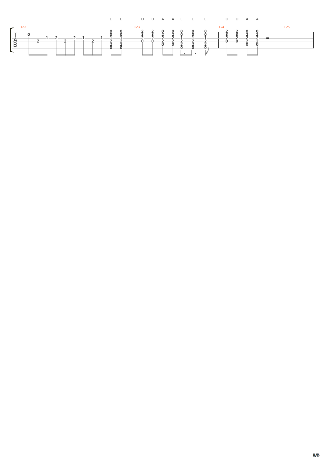 Mujeres吉他谱