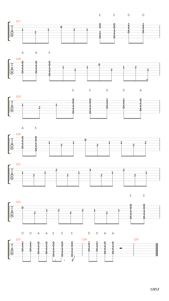 Mujeres吉他谱