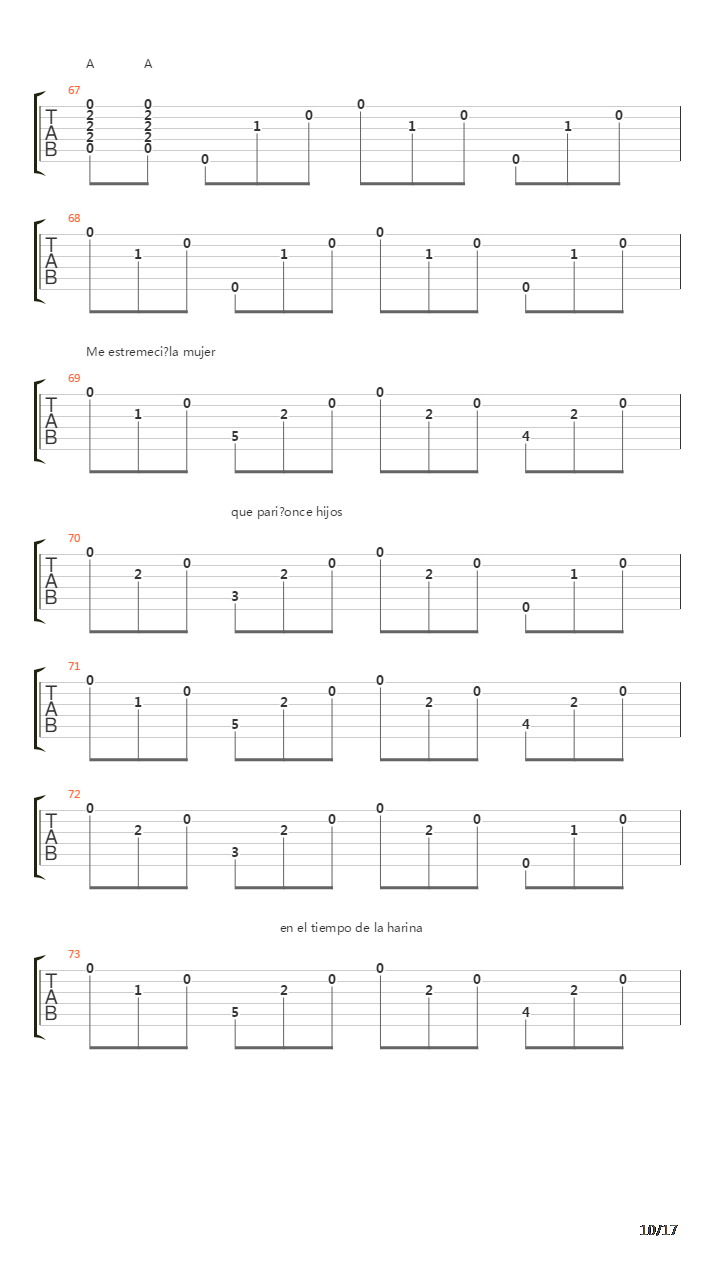 Mujeres吉他谱