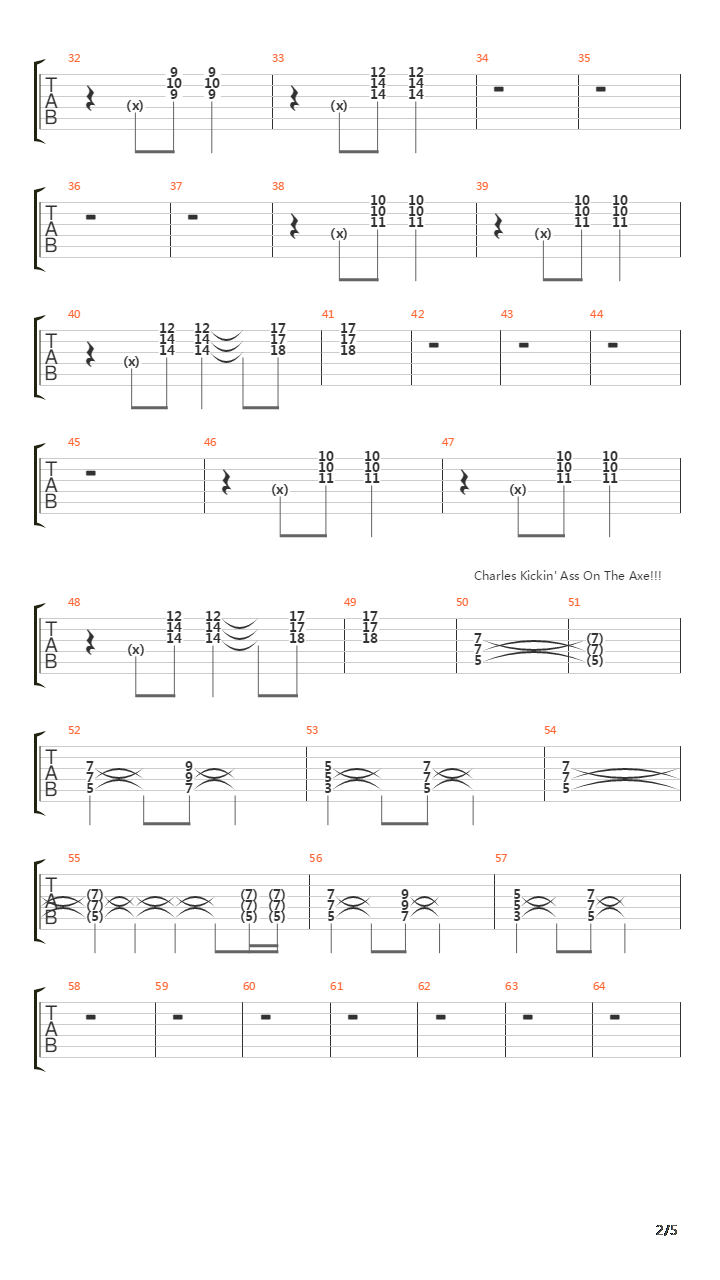 Dont You Forget About Me吉他谱
