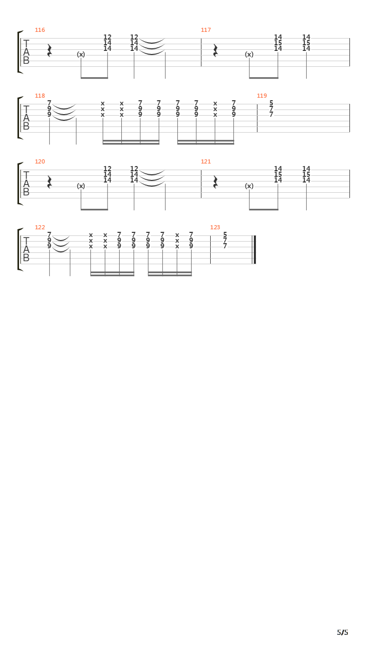 Dont You Forget About Me吉他谱