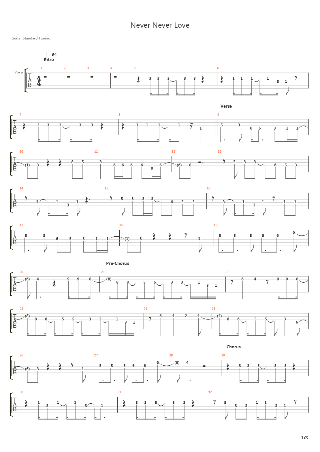 Never Never Love吉他谱