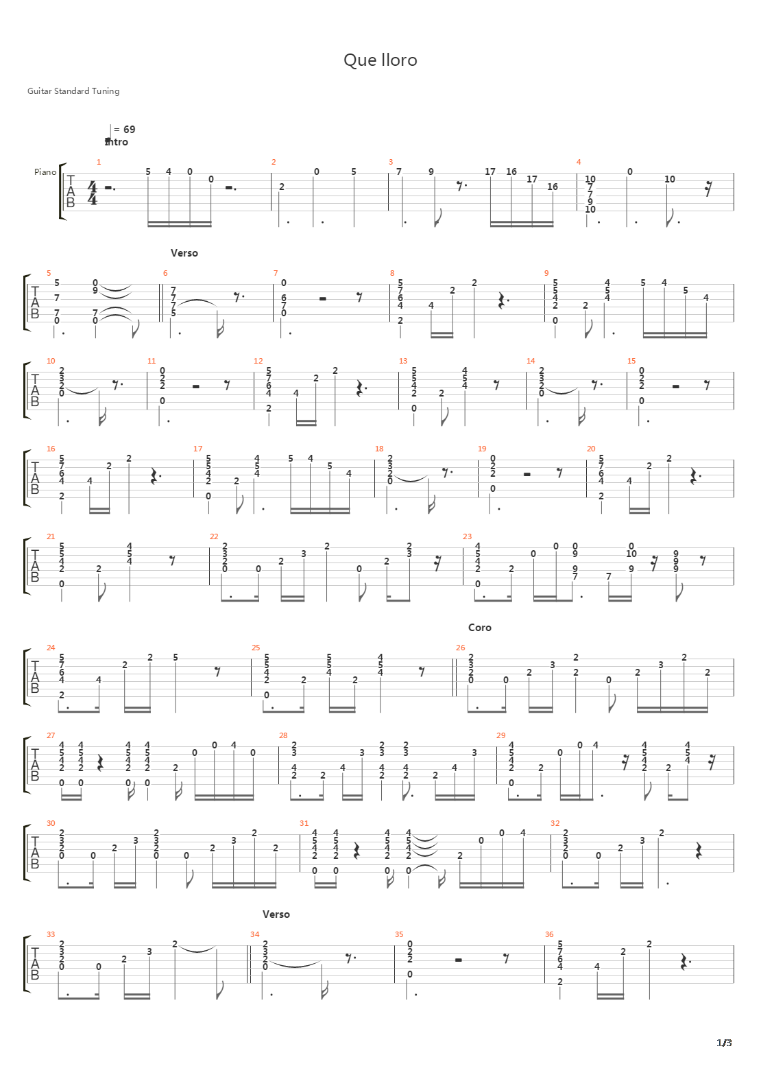Que Lloro吉他谱