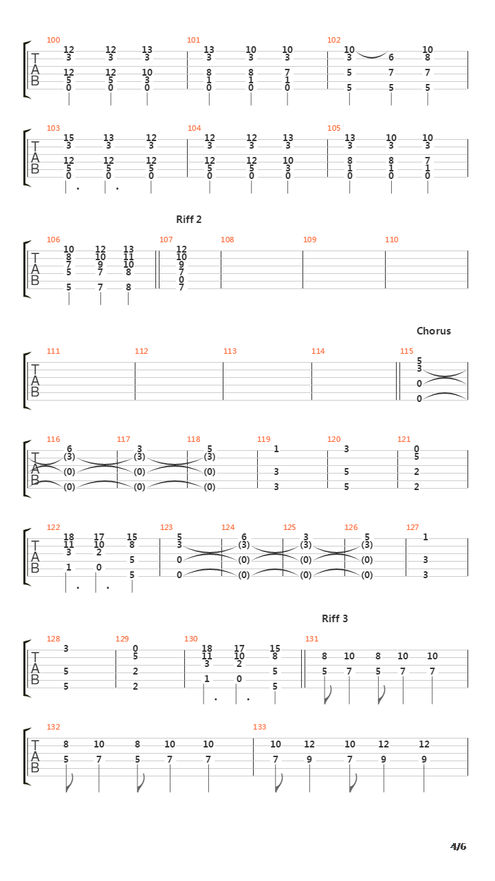 On The Wane吉他谱