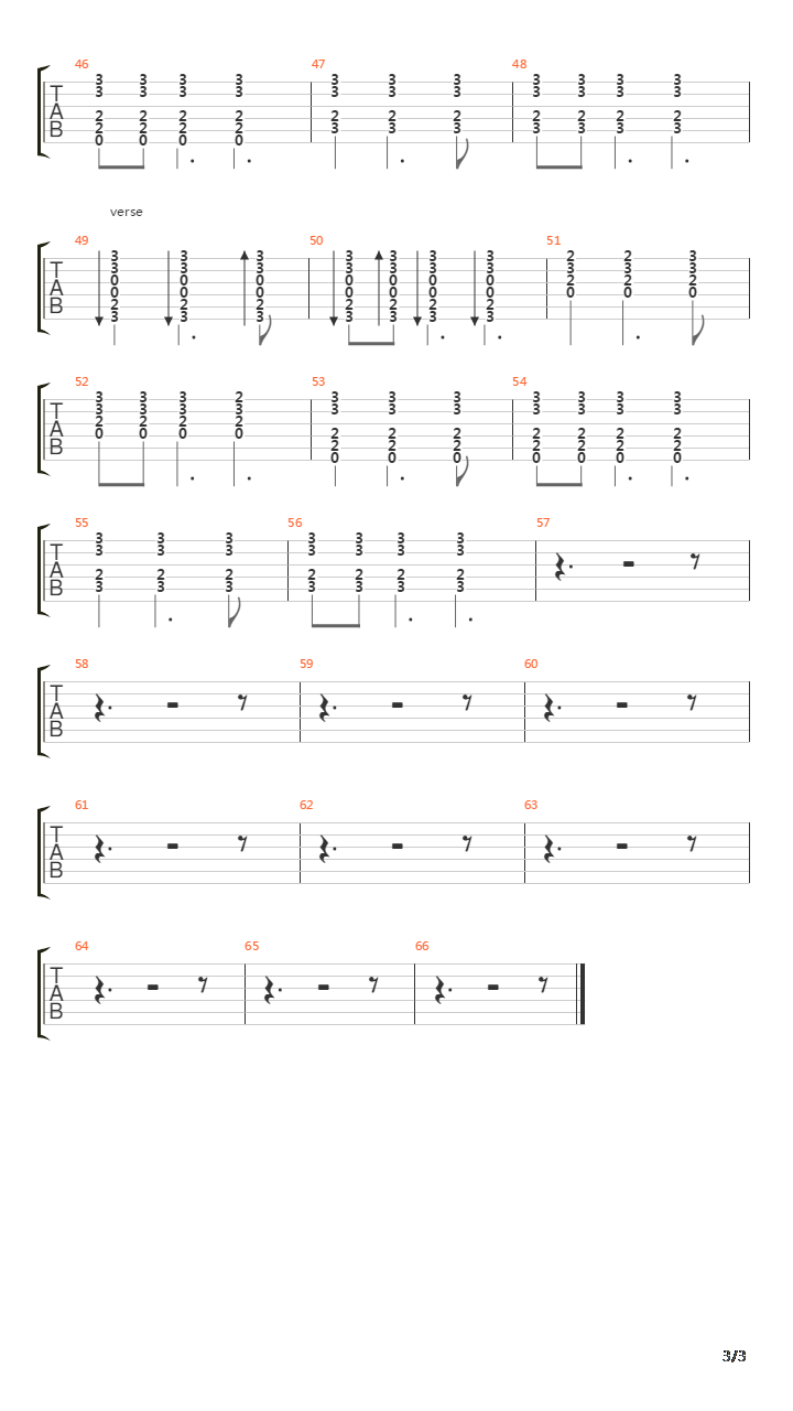Walang Halaga吉他谱