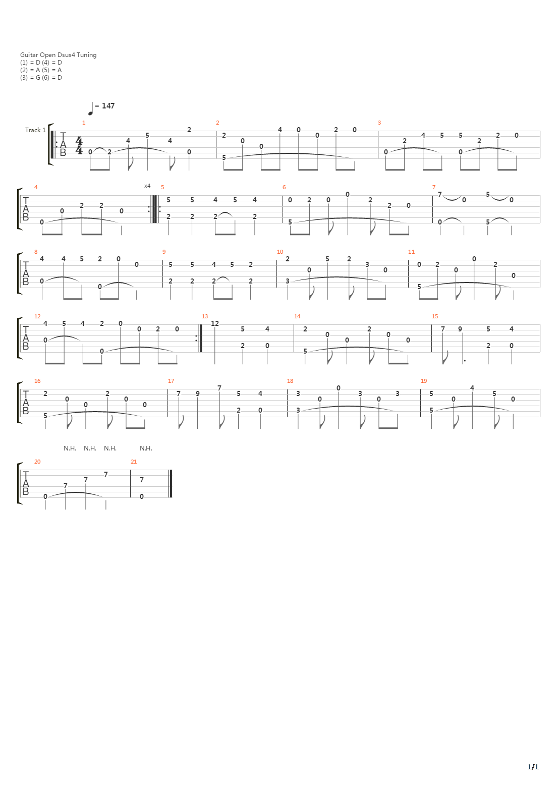 Elk River吉他谱