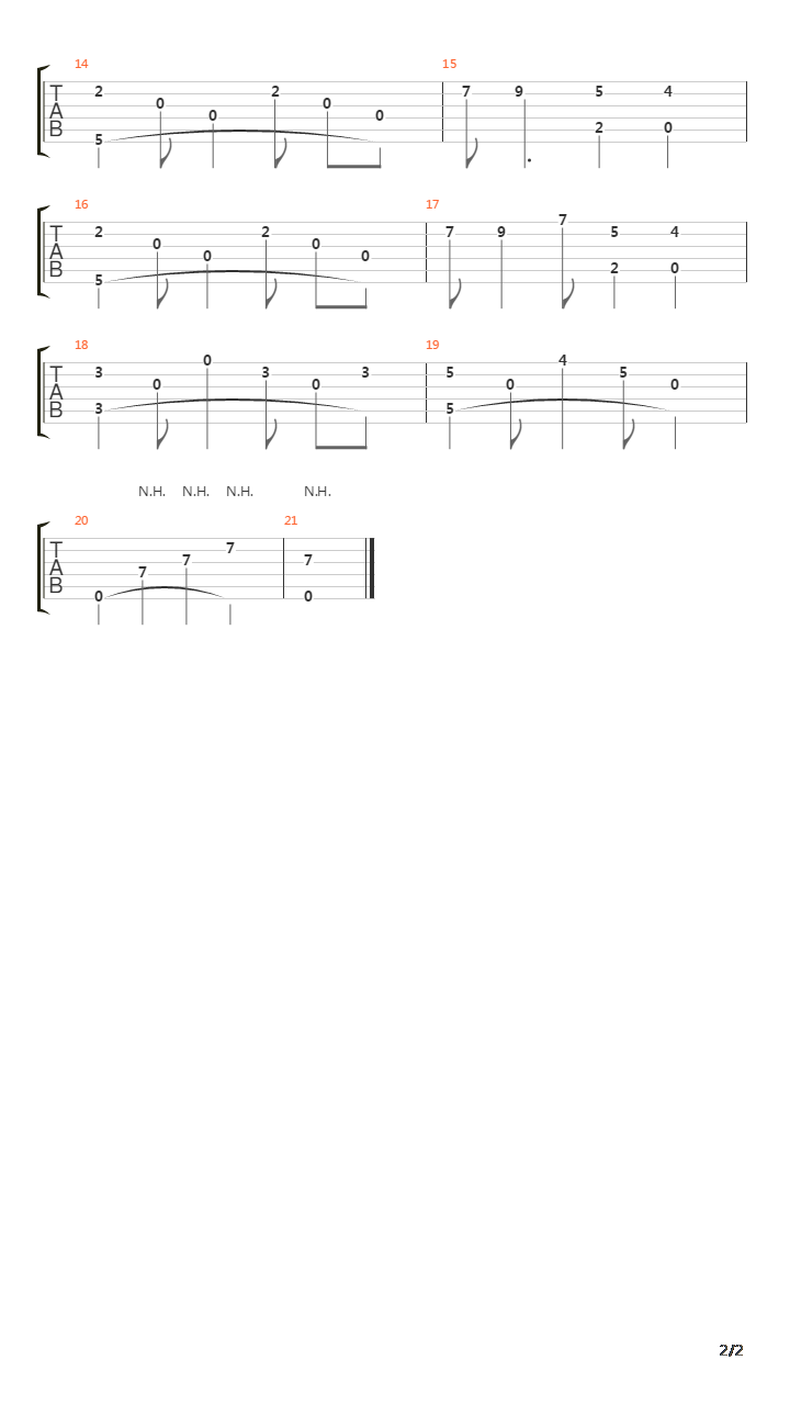 Elk River吉他谱