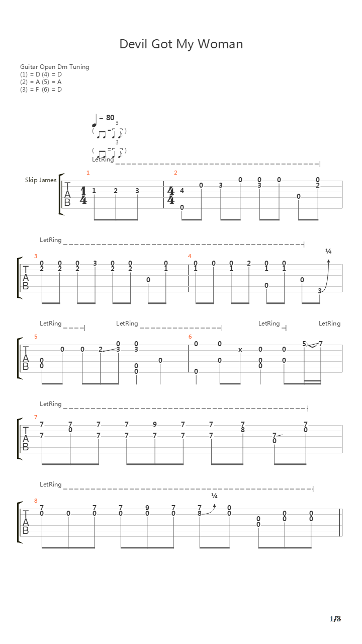 Devil Got My Woman吉他谱