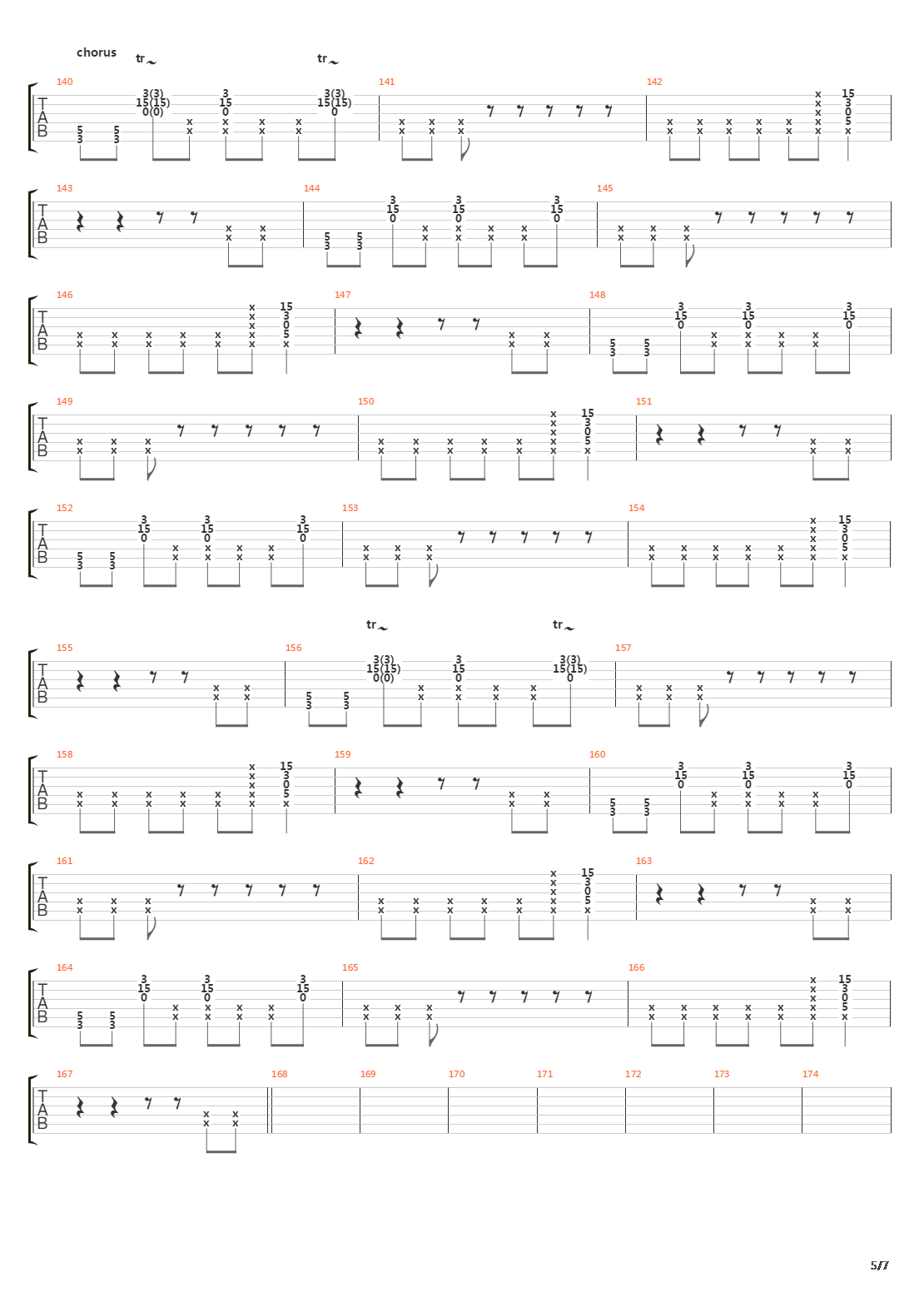 Bangarang吉他谱