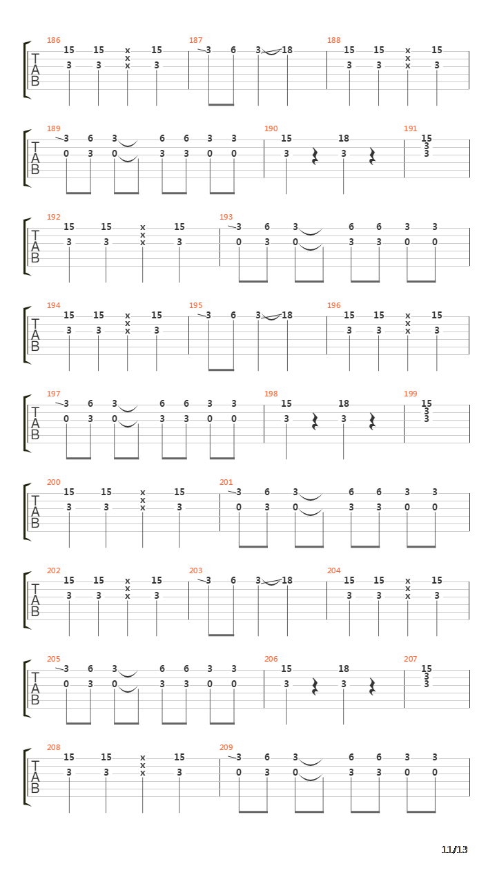 Bangarang吉他谱