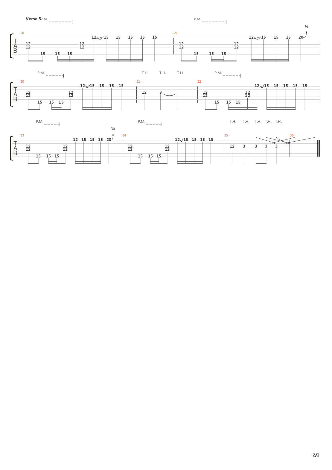 Bangarang吉他谱