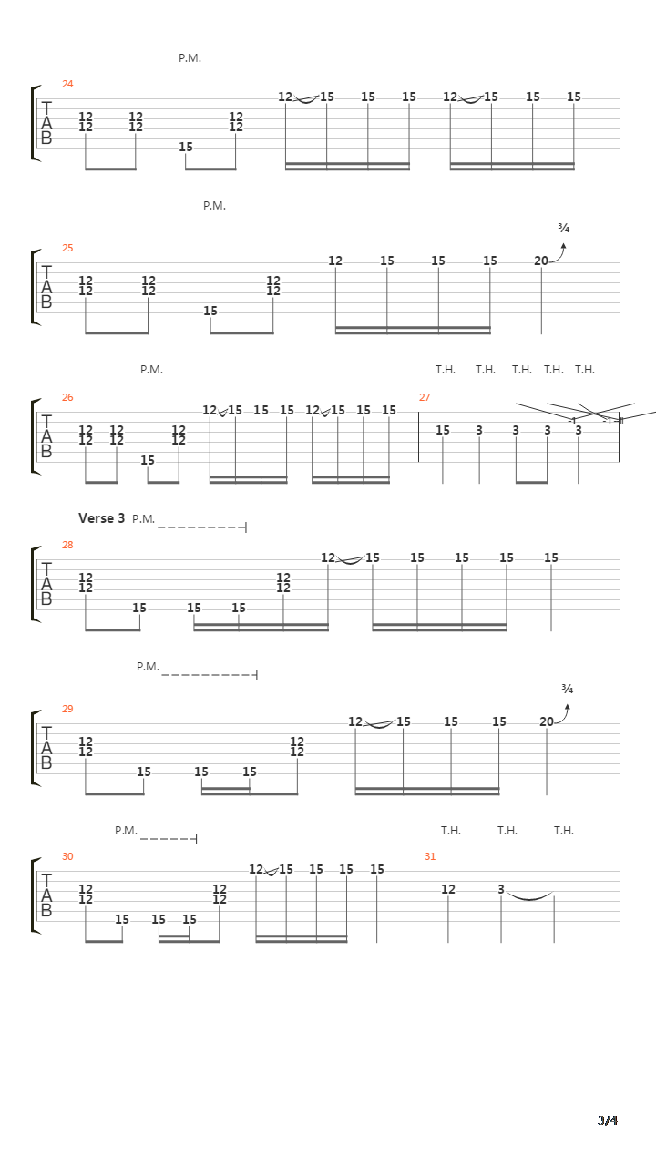 Bangarang吉他谱