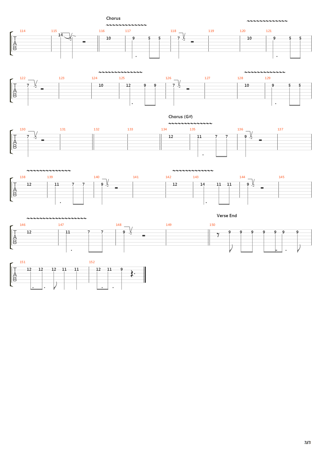 Head Of The Pack吉他谱