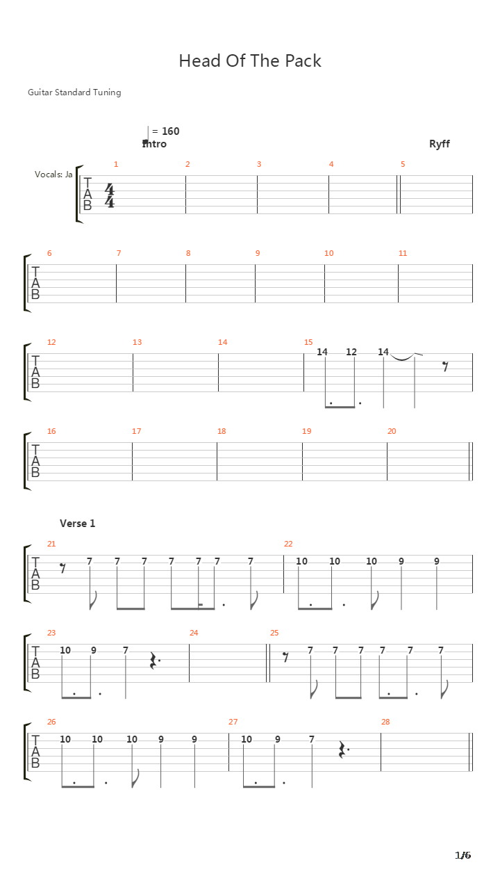 Head Of The Pack吉他谱