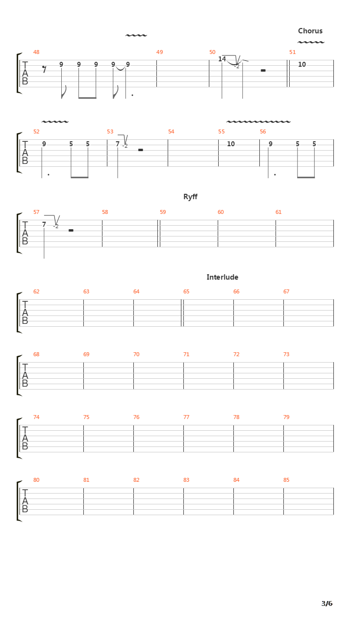 Head Of The Pack吉他谱