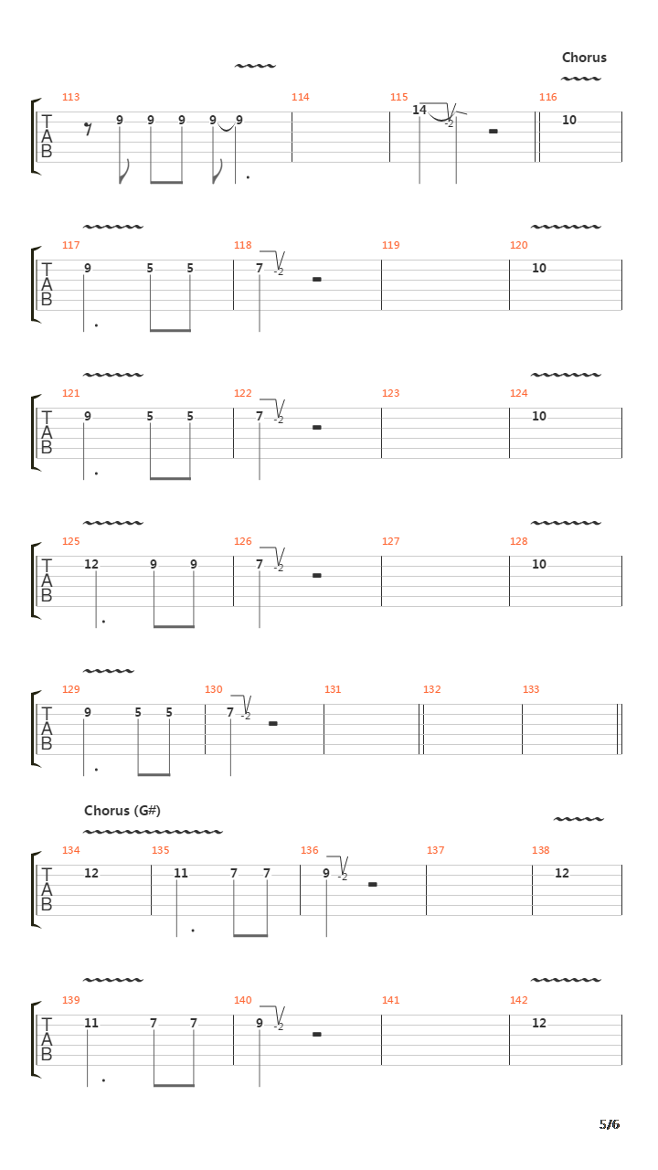 Head Of The Pack吉他谱