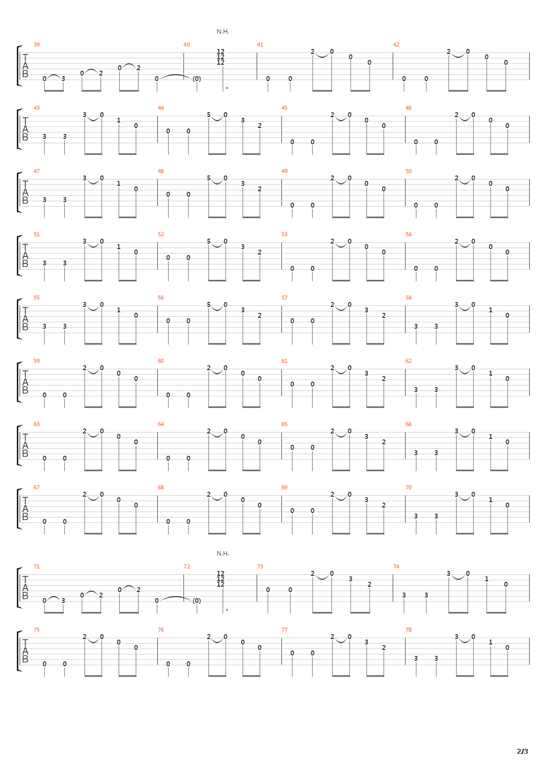 Pickin On Me吉他谱