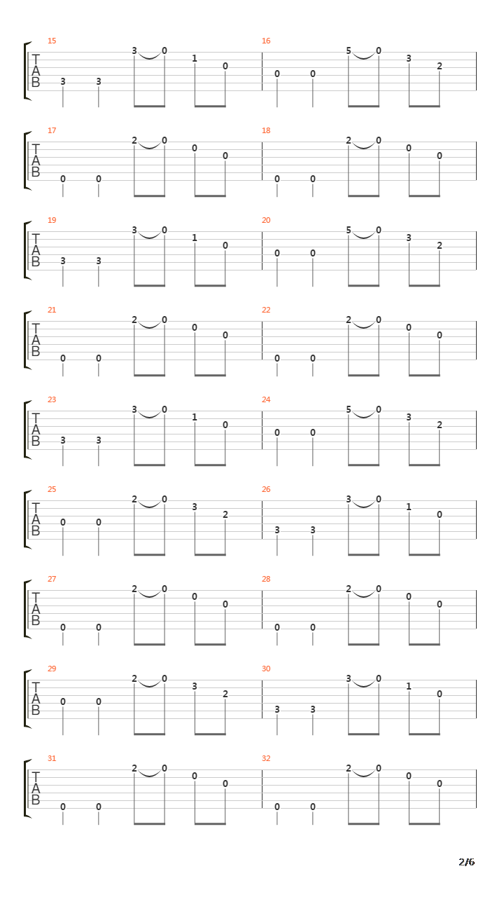 Pickin On Me吉他谱