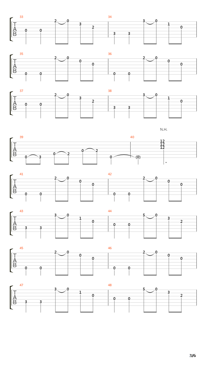 Pickin On Me吉他谱
