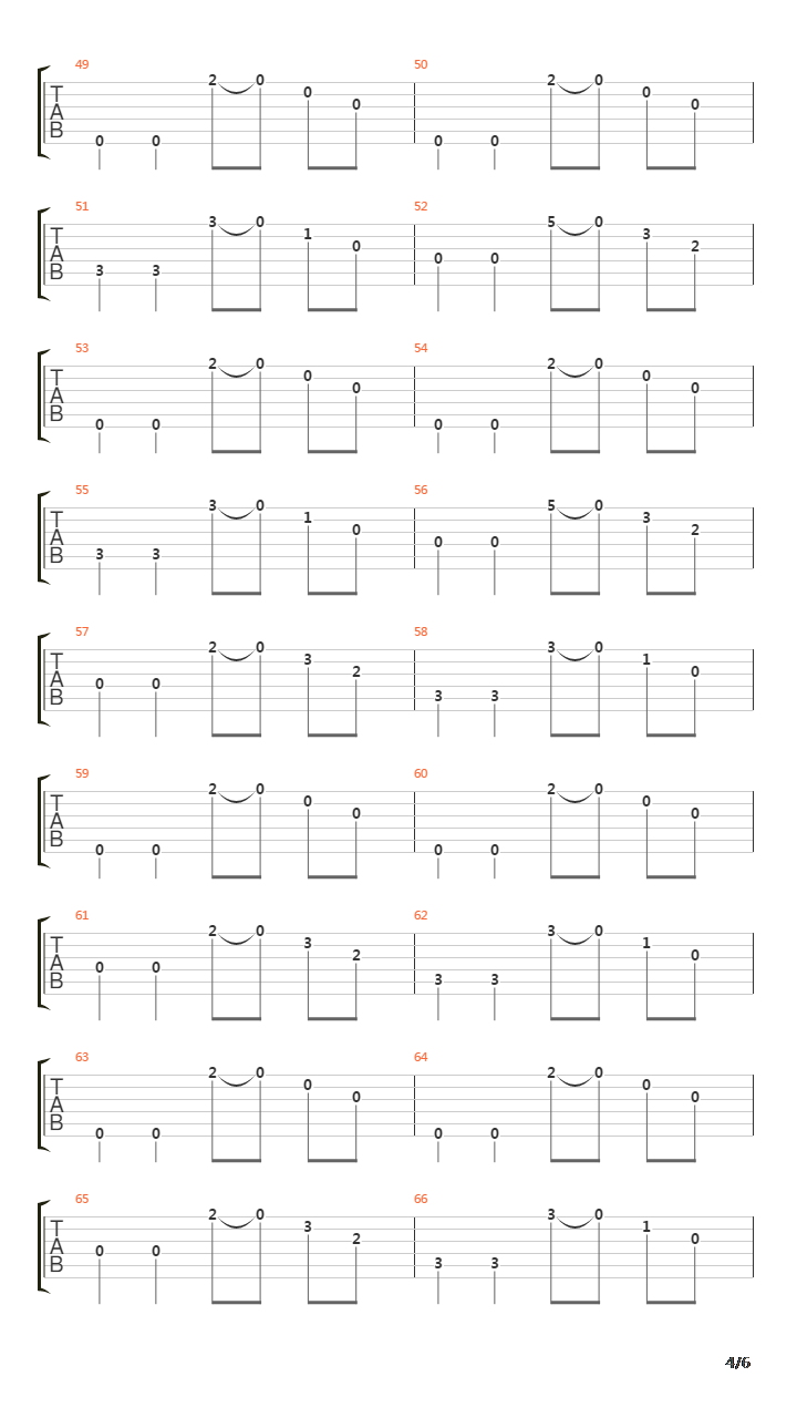 Pickin On Me吉他谱