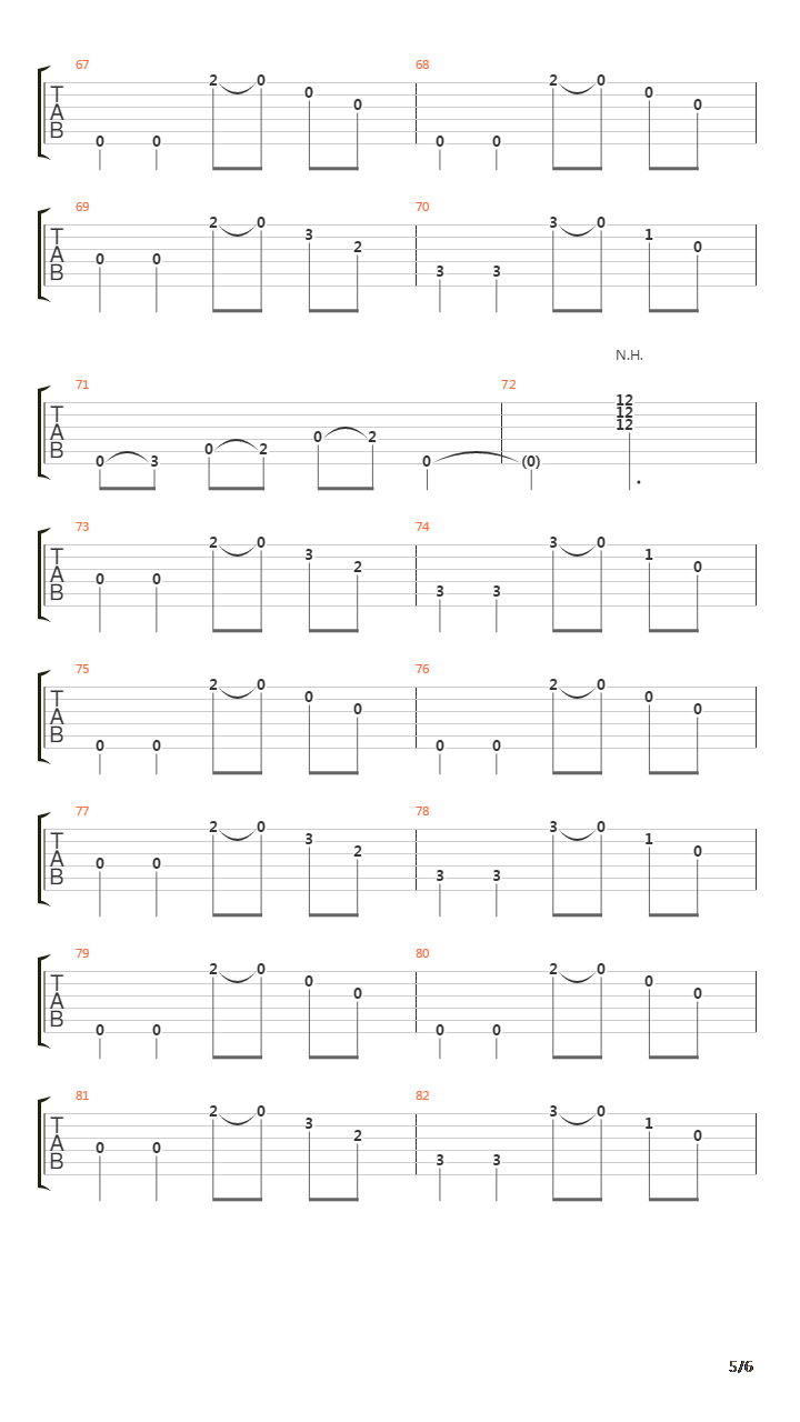 Pickin On Me吉他谱