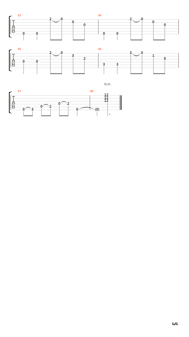Pickin On Me吉他谱