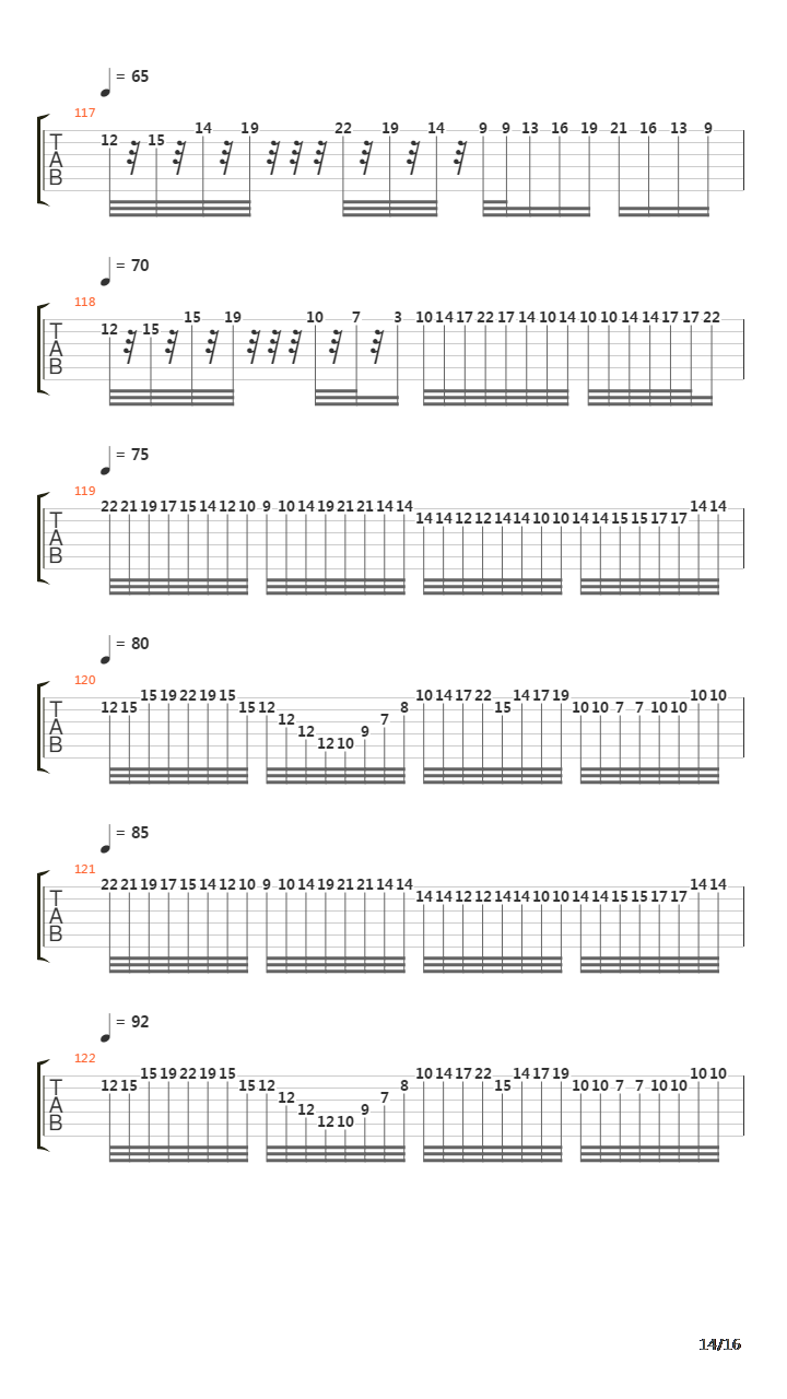 Kasta Sten吉他谱