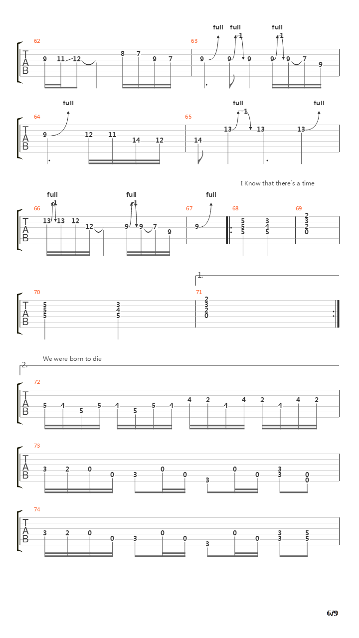 Beggars And Hangers On吉他谱