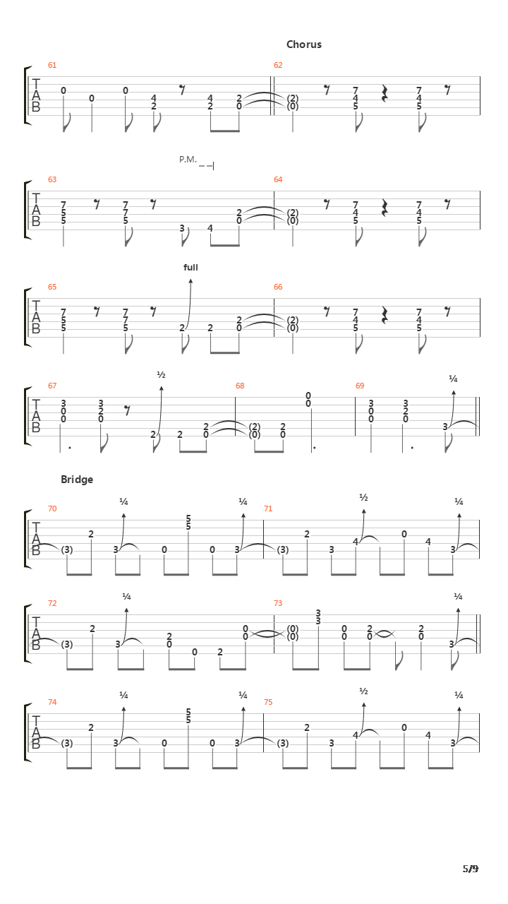 Burnin Bridges吉他谱