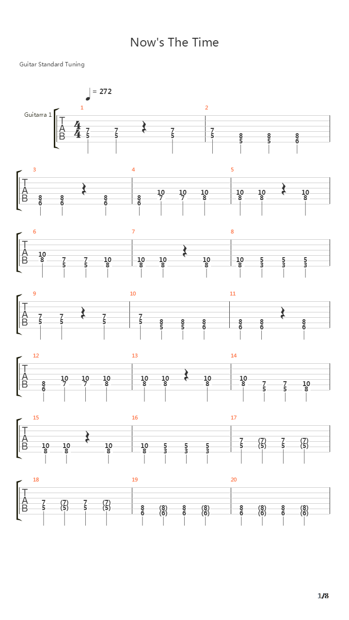 Nows The Time吉他谱