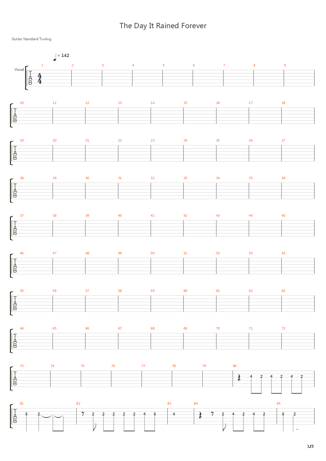 The Day It Rained Forever吉他谱
