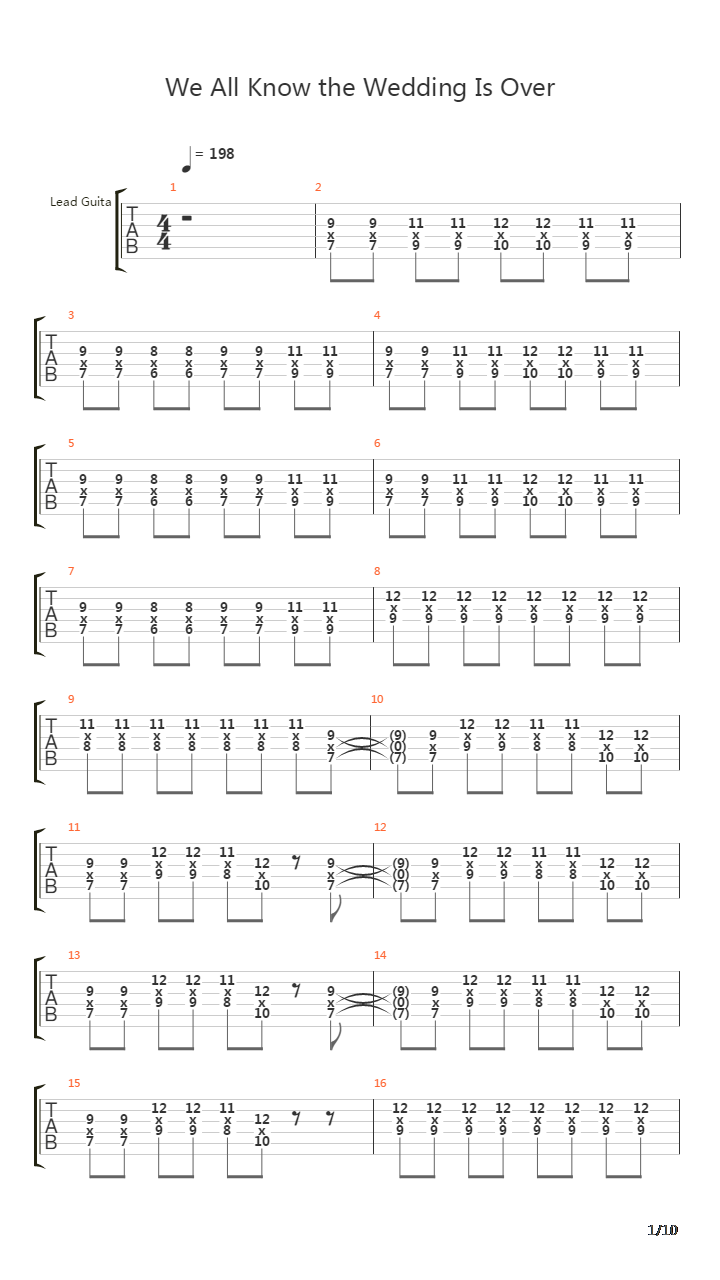 We All Know The Weddings Over吉他谱
