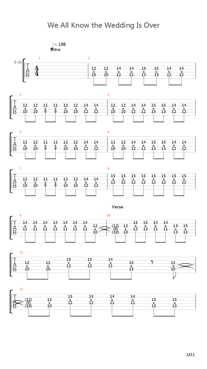 We All Know The Weddings Over吉他谱