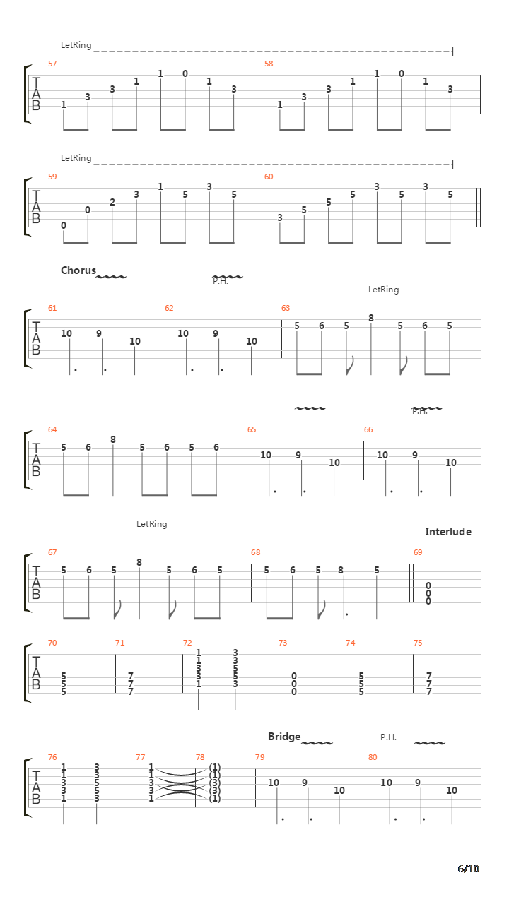 Wake Me Up吉他谱