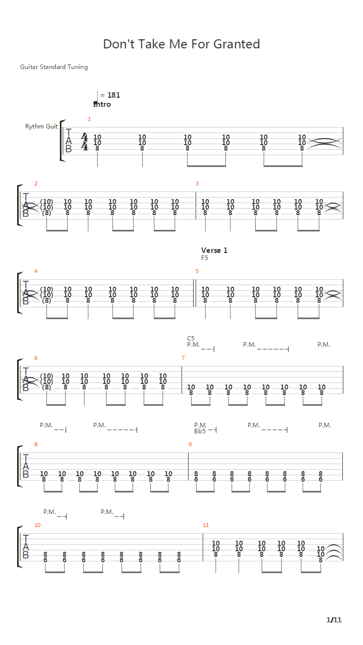 Dont Take Me For Granted吉他谱