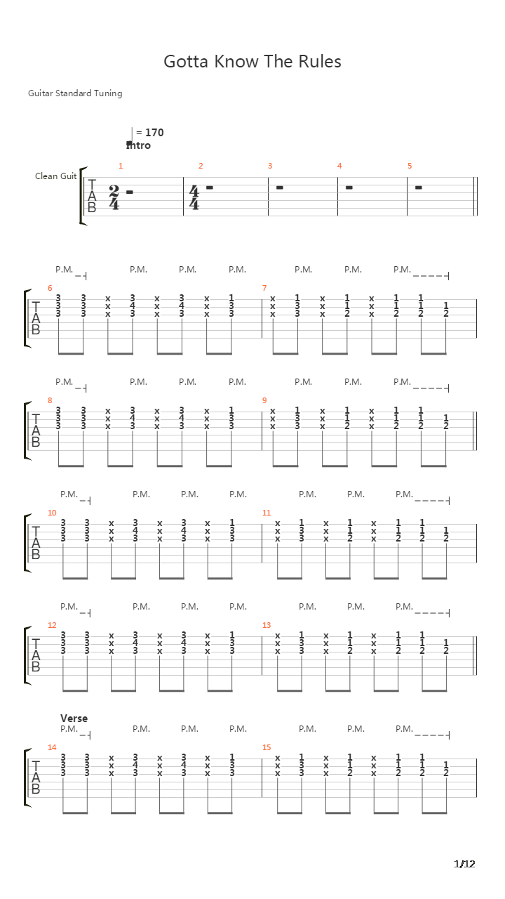 Gotta Know The Rules Ska Version吉他谱