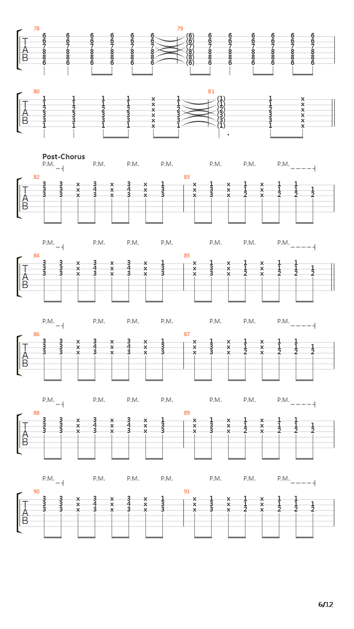 Gotta Know The Rules Ska Version吉他谱