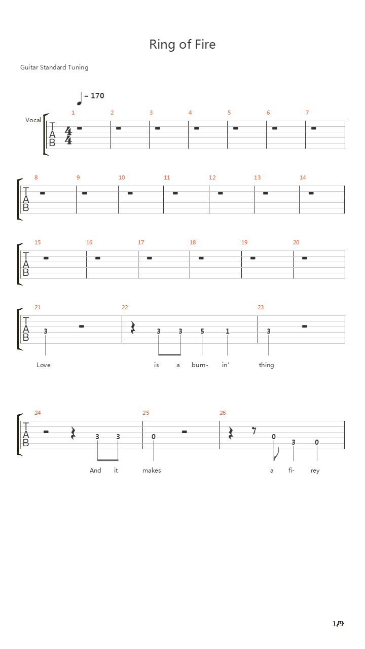 Ring Of Fire吉他谱