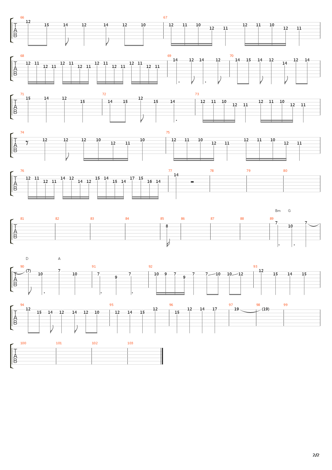 De Musica Ligera吉他谱