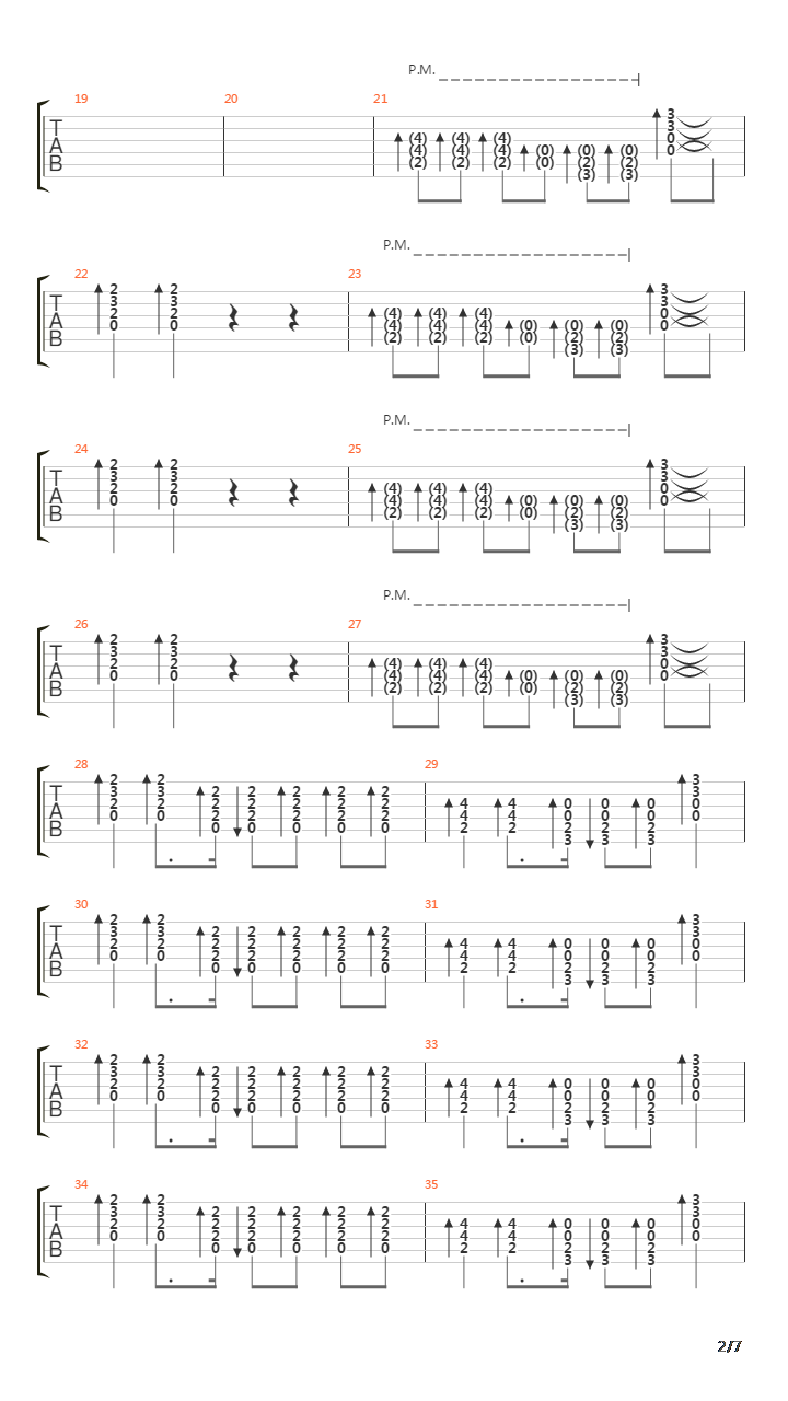 De Musica Ligera吉他谱