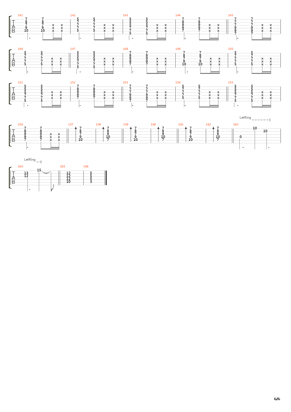 Profugos吉他谱